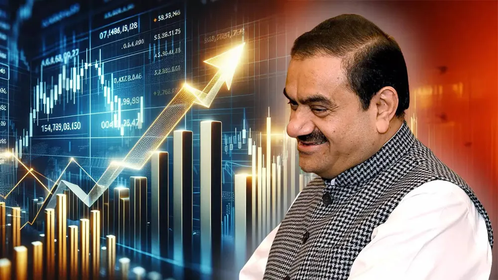 Adani Group Stocks Surge as Hindenburg Research Shuts Down