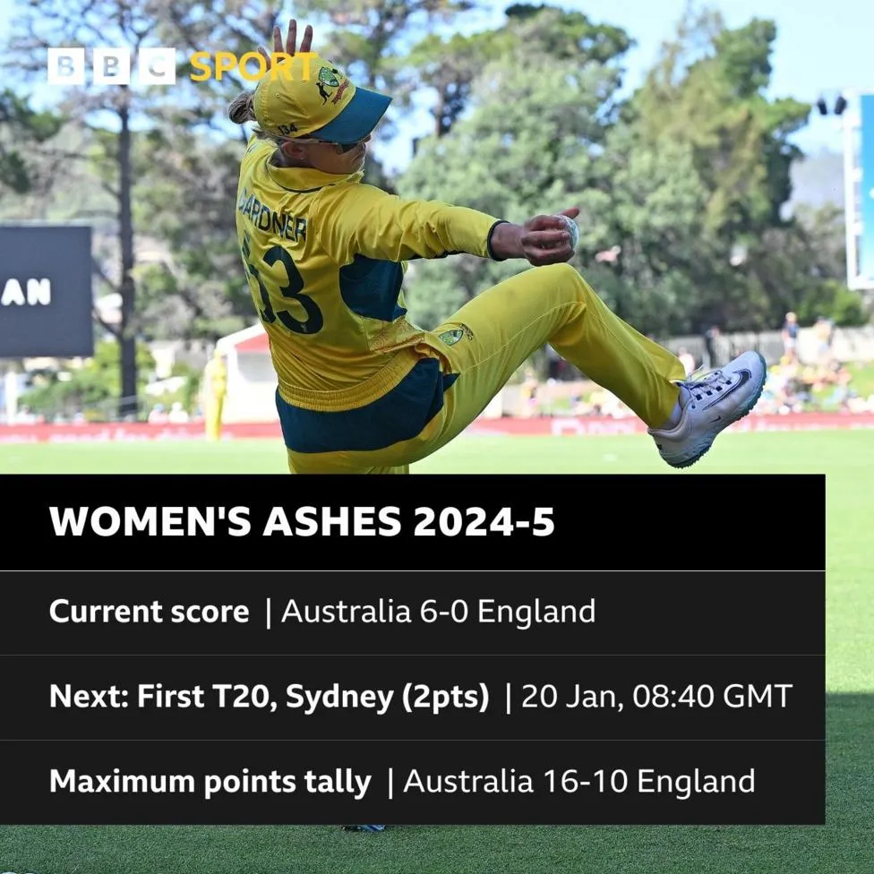 Ash Gardner's Historic Century and Spectacular Catch Propel Australia to ODI Clean Sweep in Women's Ashes