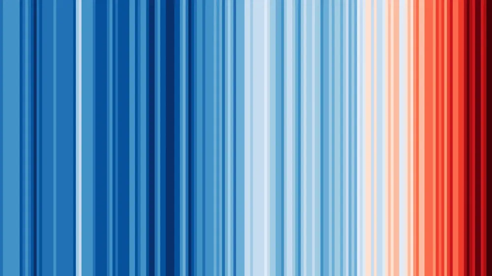 Climate Stripes Update Shows 2024 as Hottest Year with 1.5°C Warm Threshold Surpassed