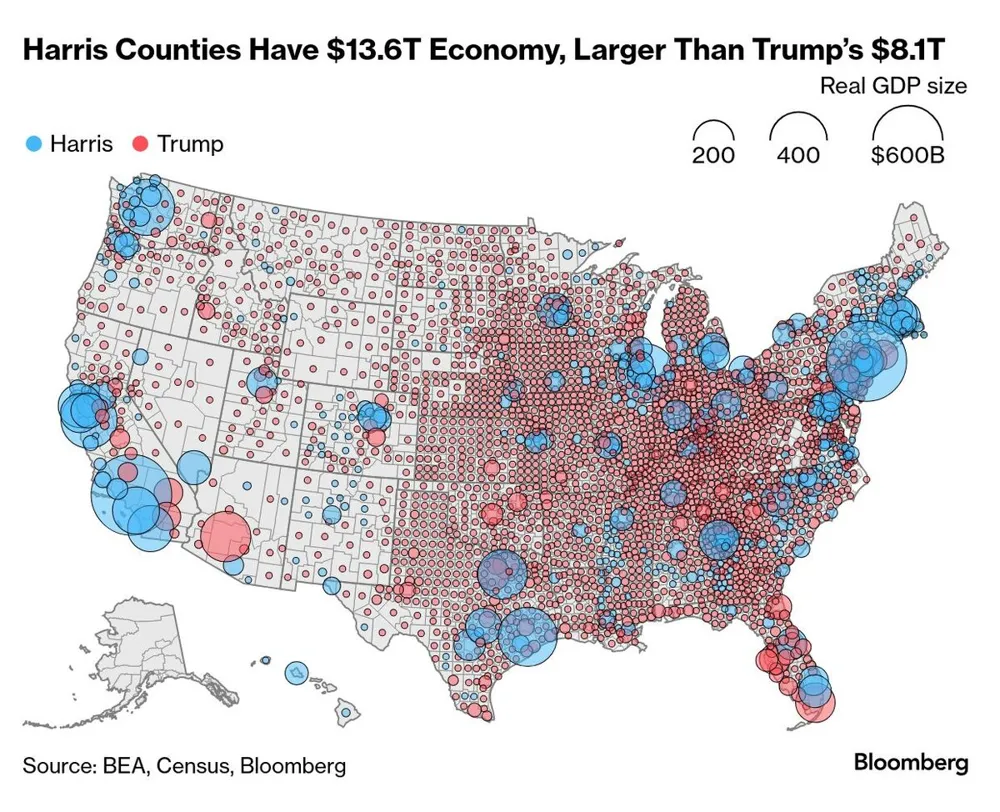 Economic Growth Challenges in Counties Supporting Trump