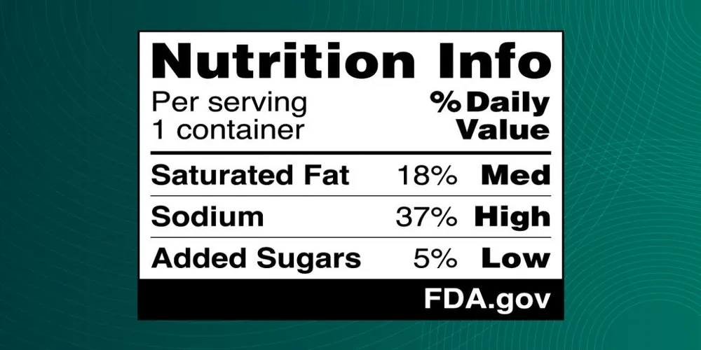 FDA Proposes Front-of-Package Nutrition Labels to Combat Chronic Diseases