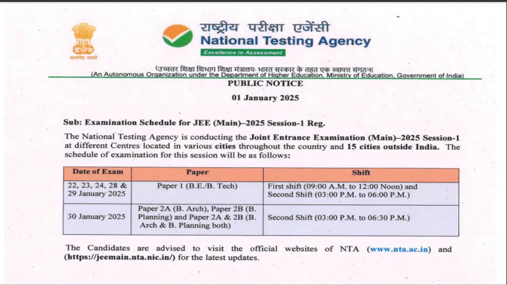 JEE Main 2025 Admission Schedule for Paper 1 Released