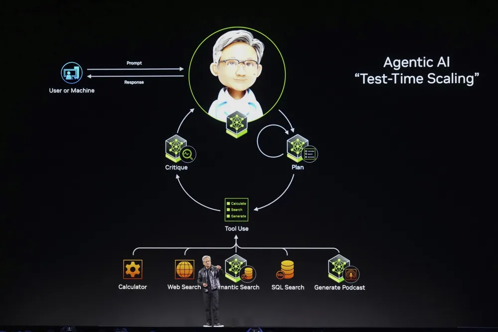 Key Highlights from Jensen Huang's CES 2025 Keynote on Nvidia Innovations