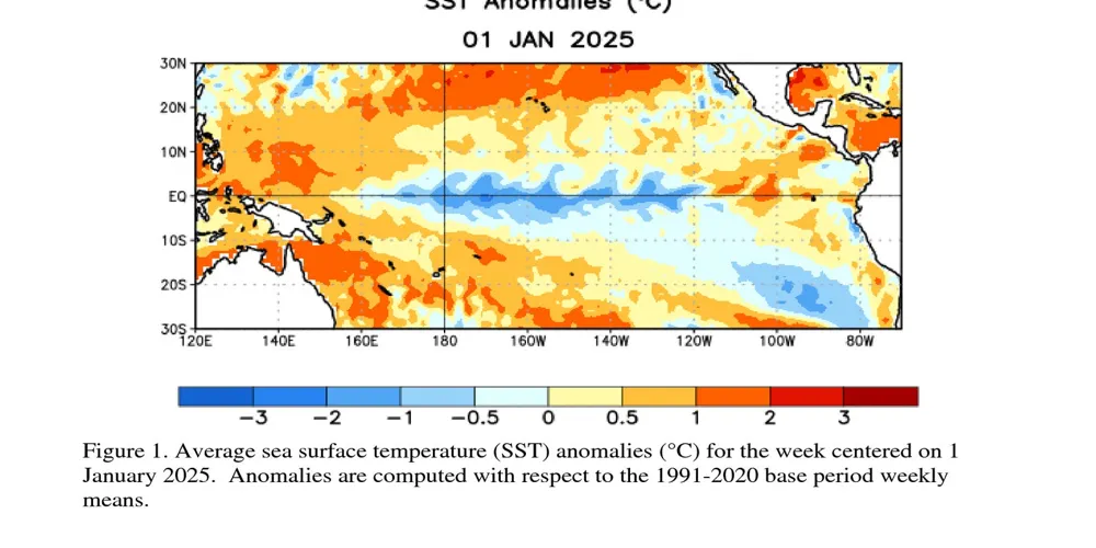 La Niña Climate Shift Occurs; Impacts on U.S. Weather Expected to Be Minimal