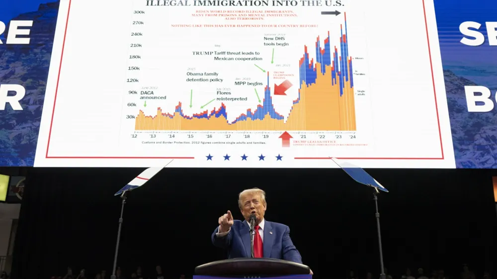 New Poll Indicates Strong Voter Support for Trump's Immigration Agenda