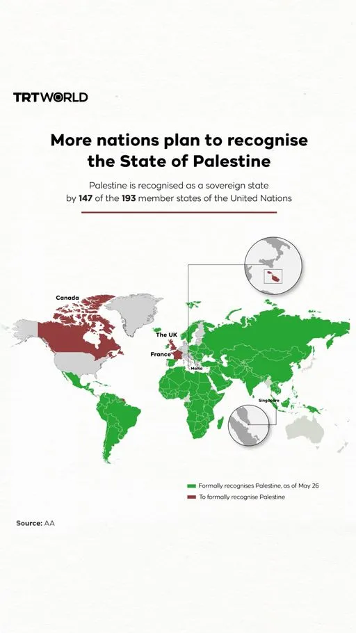 Portugal Moves Toward Recognizing Palestinian State at UN General Assembly