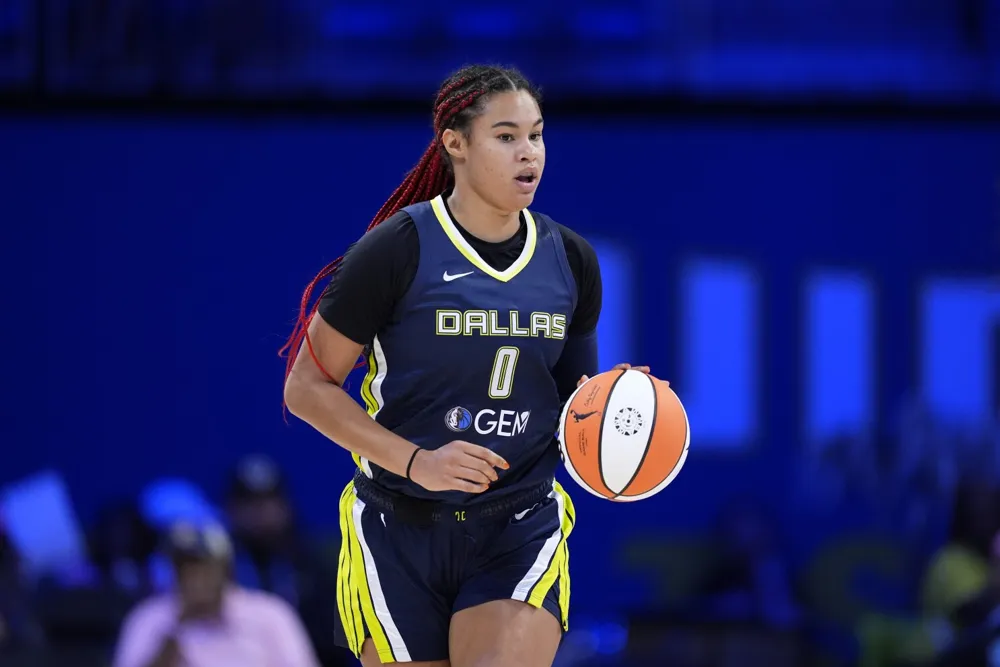 Satou Sabally announces departure from Dallas Wings, eyes new opportunities