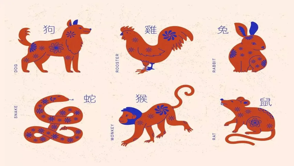 Top 5 Fortunate Chinese Zodiac Signs for 2025: Predictions and Insights