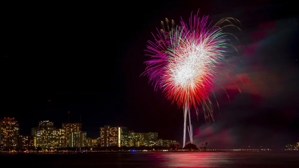 Tragic Fireworks Accident in Hawaii Claims 2 Lives and Injures 22