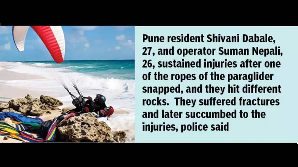 Tragic Paragliding Accident in Goa Claims Lives of Tourist and Operator; Company Owner Arrested