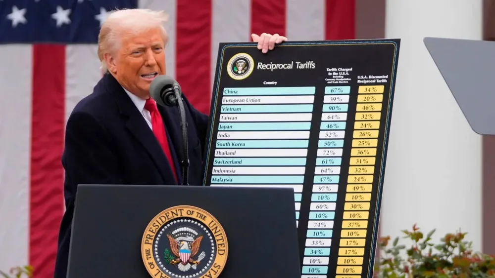 Trump Administration Refunds $100 Billion in Tariffs Following Supreme Court Ruling